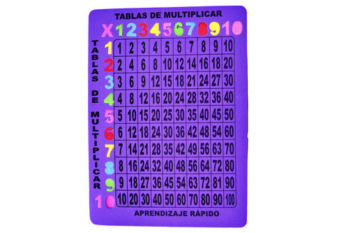 Multiplicaciones de foami